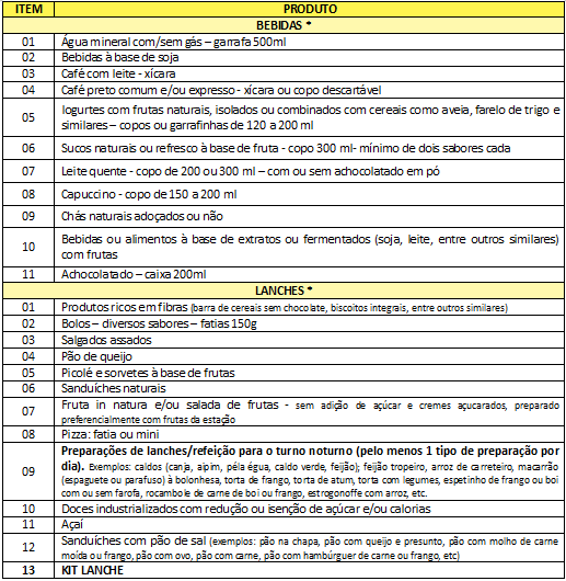 tabela 04