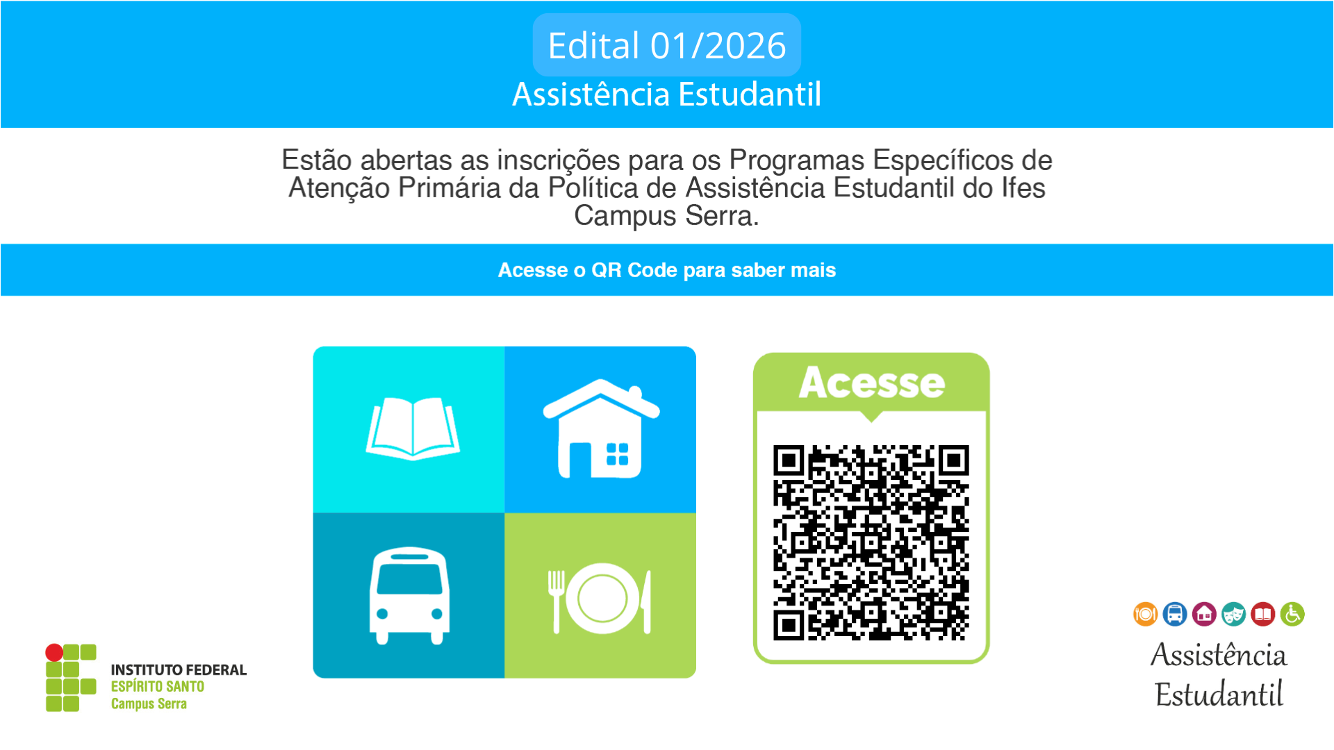 Programas Específicos de Atenção Primária da Política de Assistência Estudantil